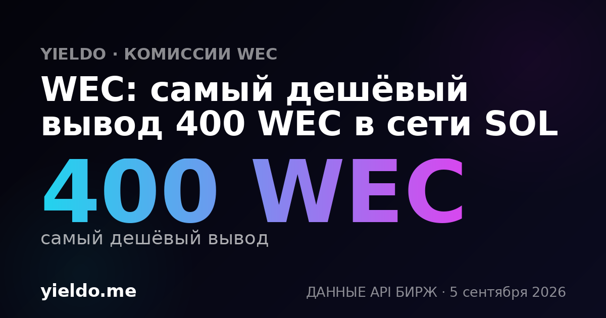 WEC: самый дешёвый вывод 400 WEC в сети SOL