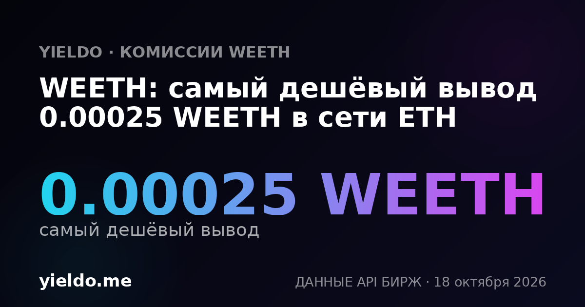 WEETH: самый дешёвый вывод 0.00025 WEETH в сети ETH