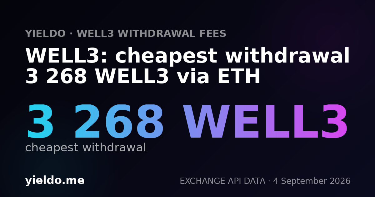 WELL3: cheapest withdrawal 3 268 WELL3 via ETH