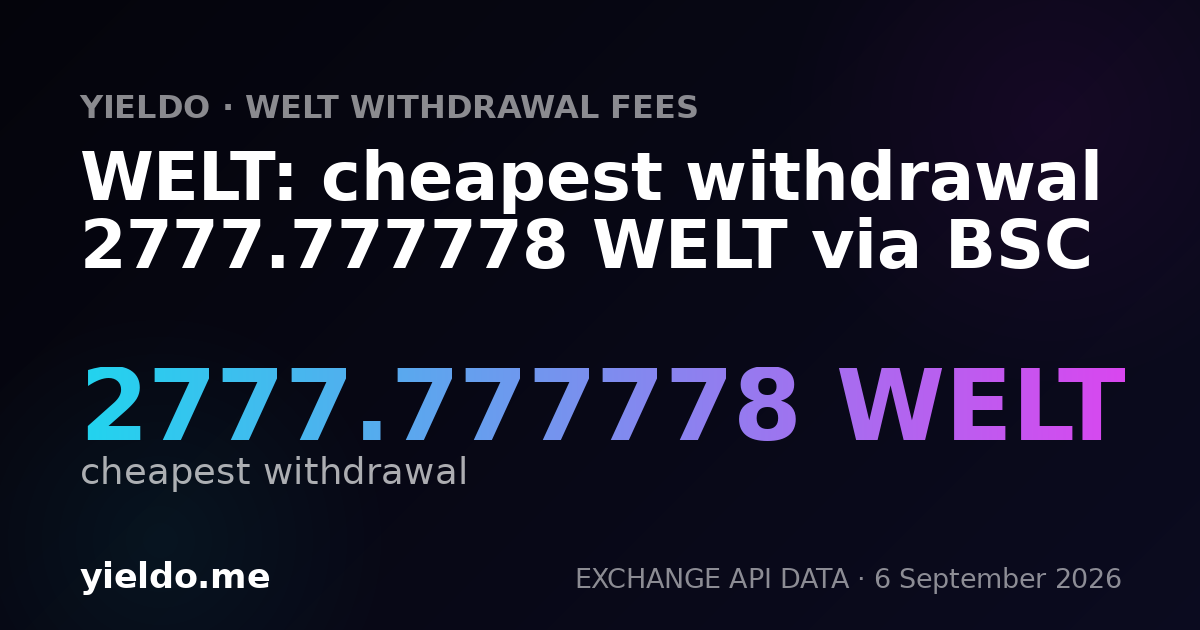 WELT: cheapest withdrawal 2777.777778 WELT via BSC