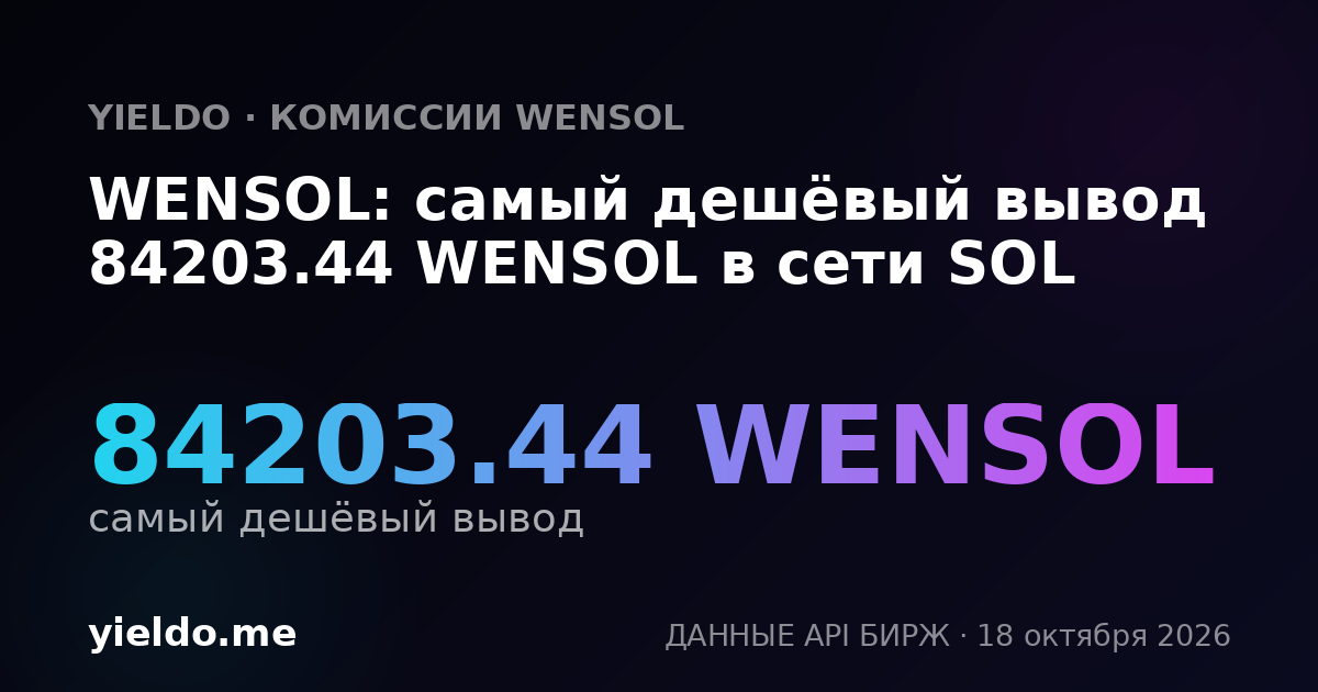 WENSOL: самый дешёвый вывод 84203.44 WENSOL в сети SOL
