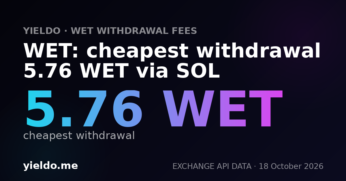 WET: cheapest withdrawal 5.68 WET via SOL