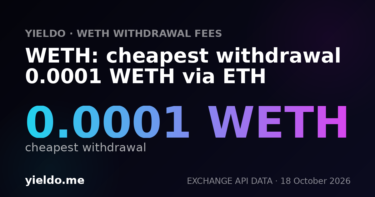 WETH: cheapest withdrawal 0.0001 WETH via ETH