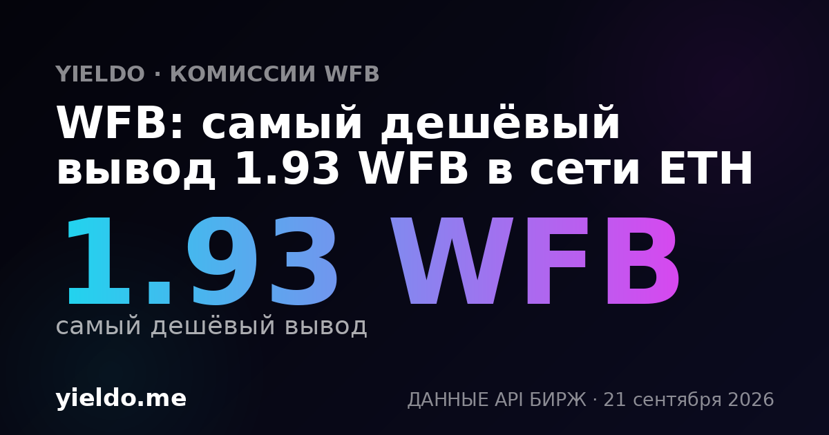 WFB: самый дешёвый вывод 1.927 WFB в сети ETH