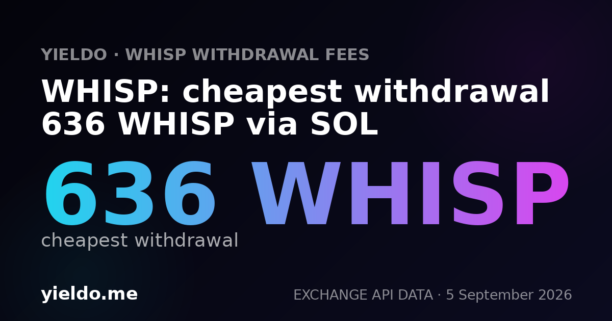 WHISP: cheapest withdrawal 636 WHISP via SOL