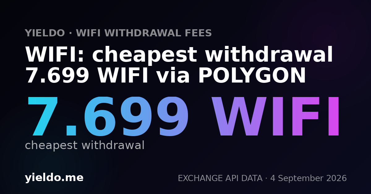 WIFI: cheapest withdrawal 7.699 WIFI via POLYGON