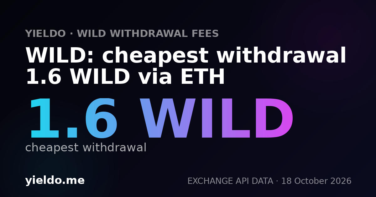 WILD: cheapest withdrawal 1.6 WILD via ETH