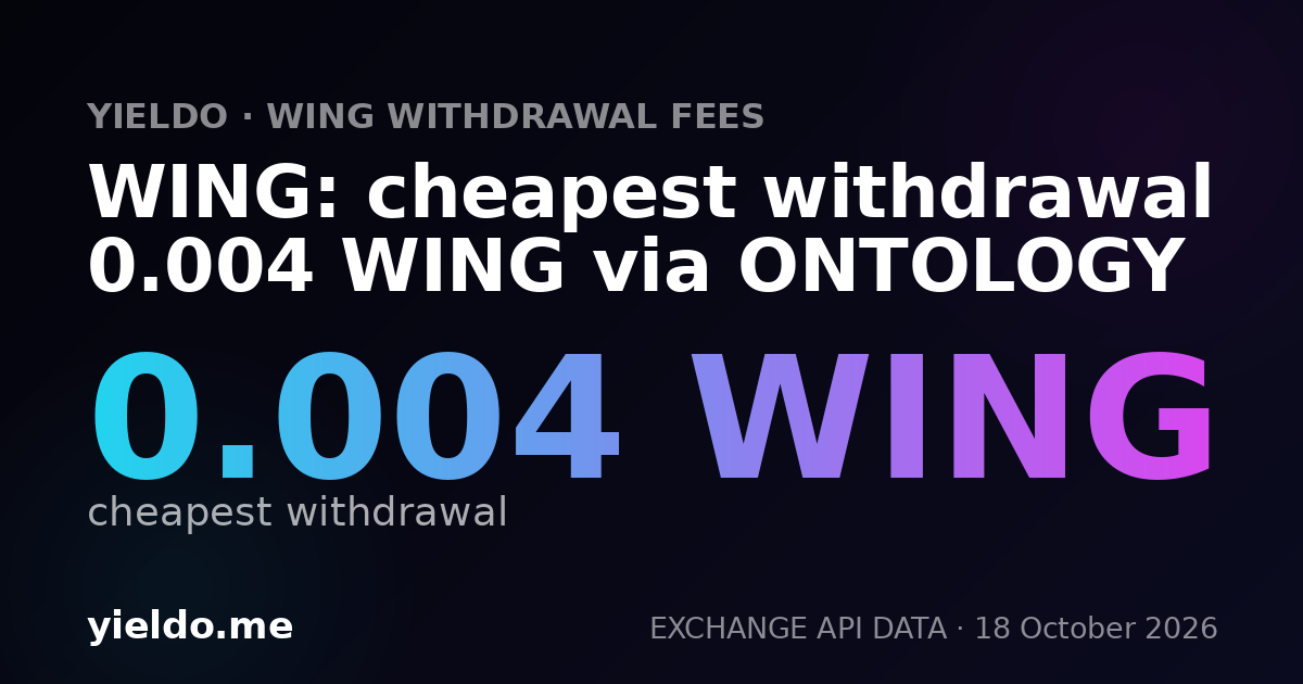 WING: cheapest withdrawal 0.004 WING via ONTOLOGY