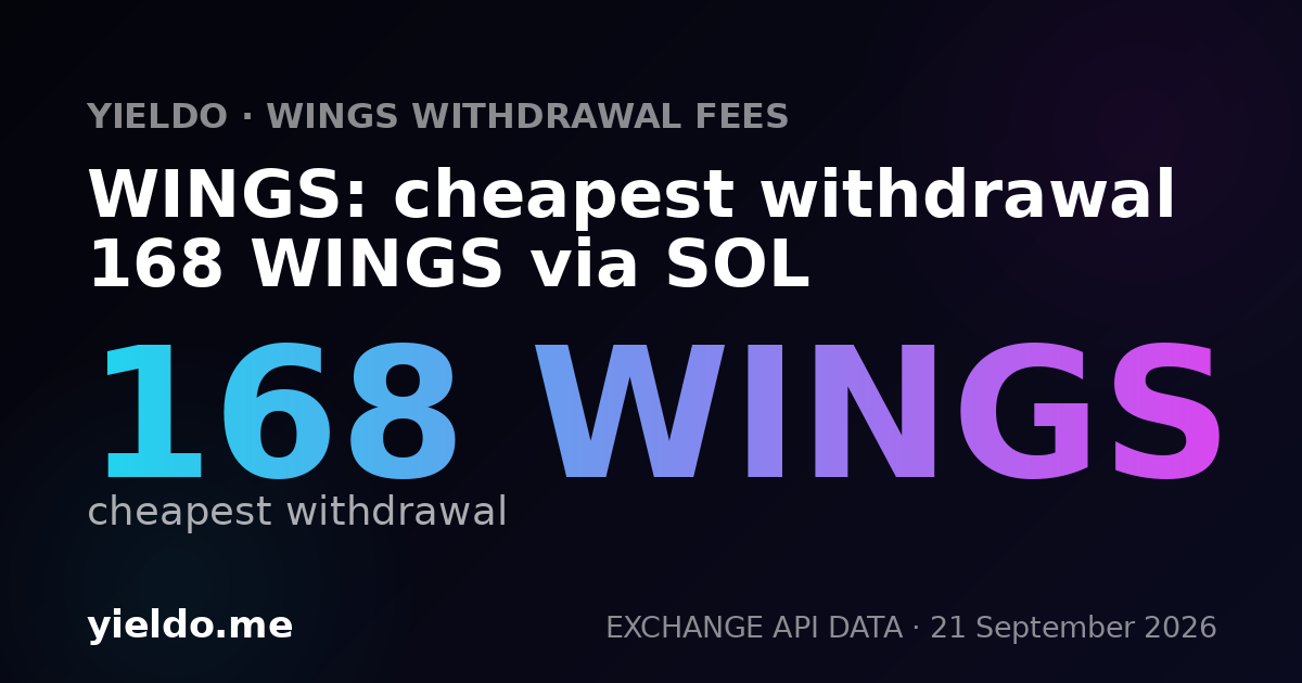 WINGS: cheapest withdrawal 170.6 WINGS via SOL