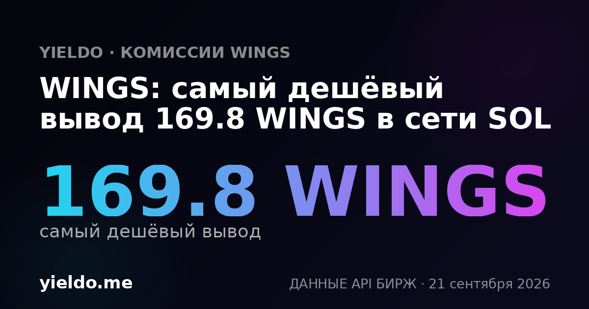 WINGS: самый дешёвый вывод 169.7 WINGS в сети SOL