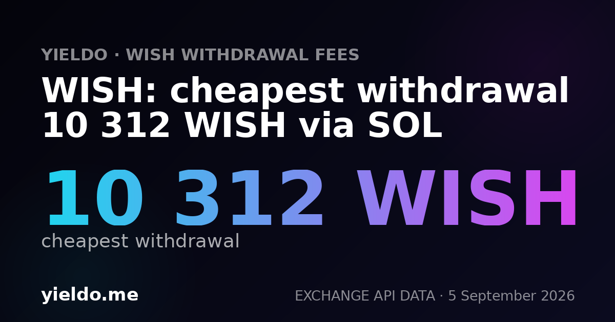WISH: cheapest withdrawal 10 312 WISH via SOL