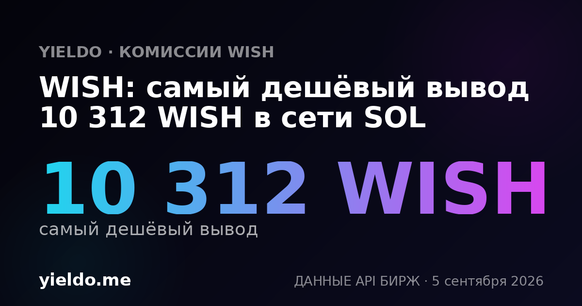 WISH: самый дешёвый вывод 10 312 WISH в сети SOL