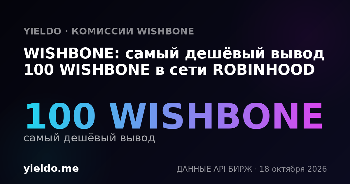 WISHBONE: самый дешёвый вывод 100 WISHBONE в сети ROBINHOOD