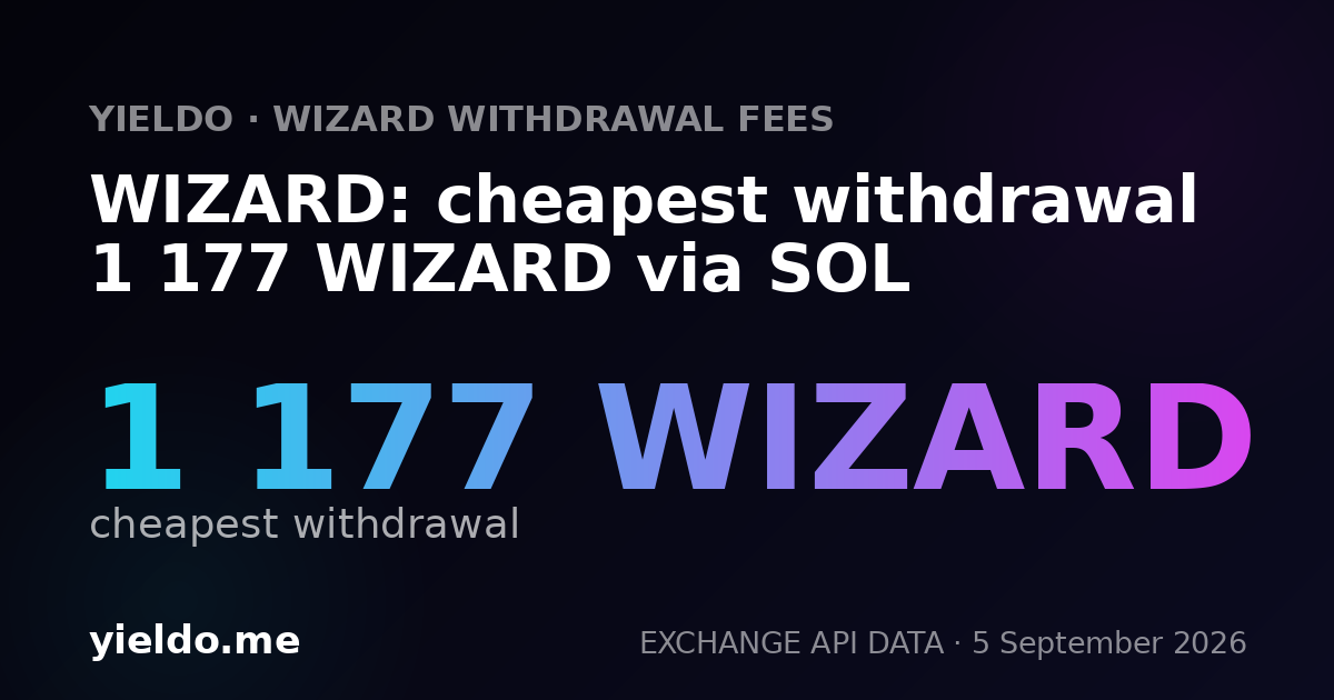 WIZARD: cheapest withdrawal 1 177 WIZARD via SOL