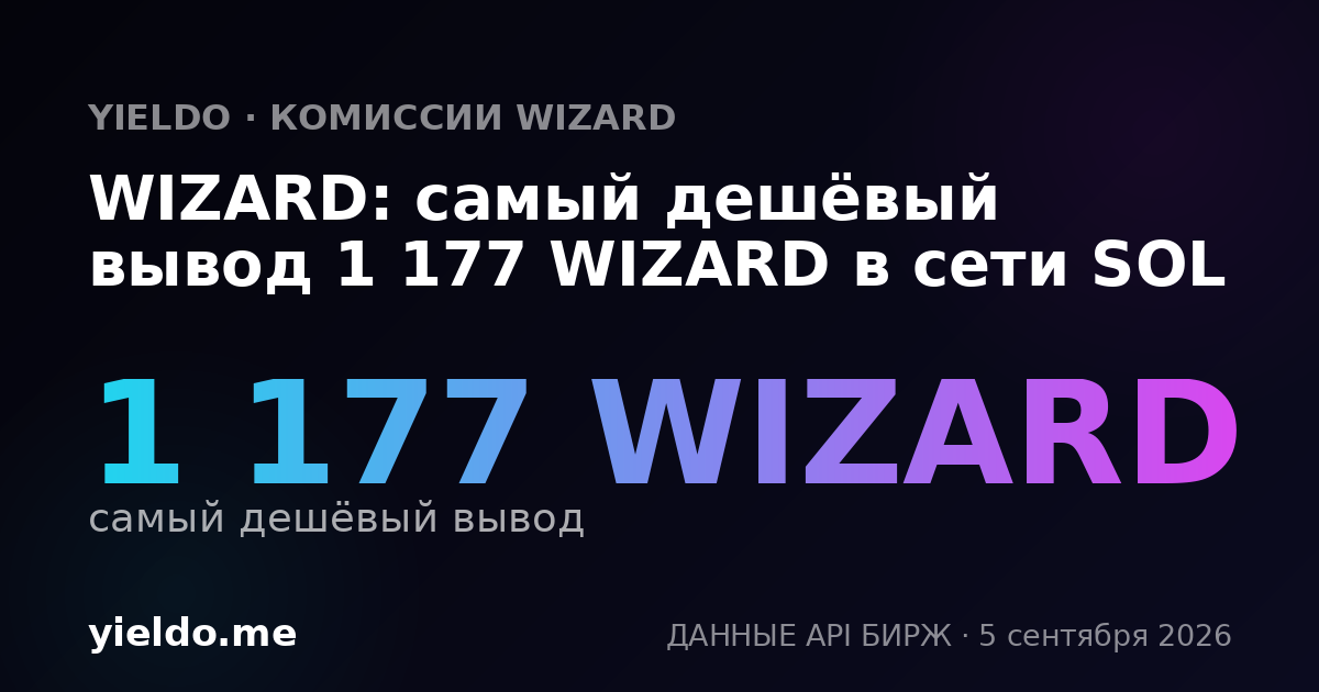WIZARD: самый дешёвый вывод 1 177 WIZARD в сети SOL