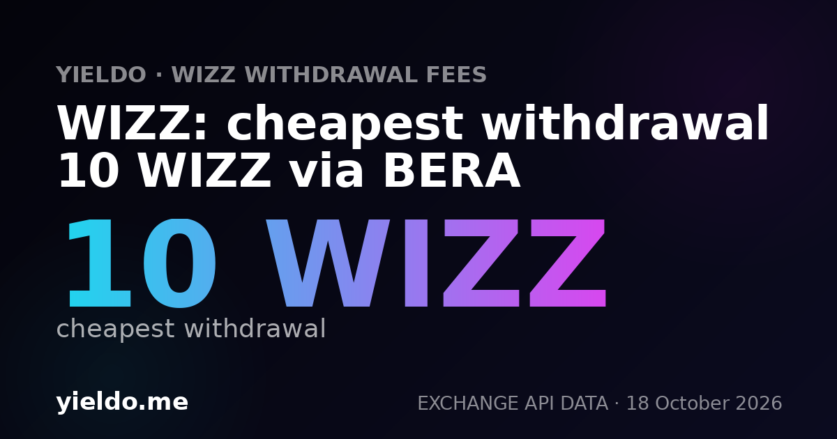 WIZZ: cheapest withdrawal 10 WIZZ via BERA