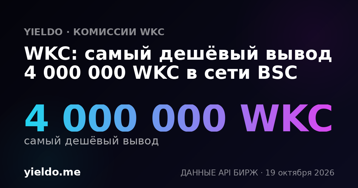 WKC: самый дешёвый вывод 4 000 000 WKC в сети BSC