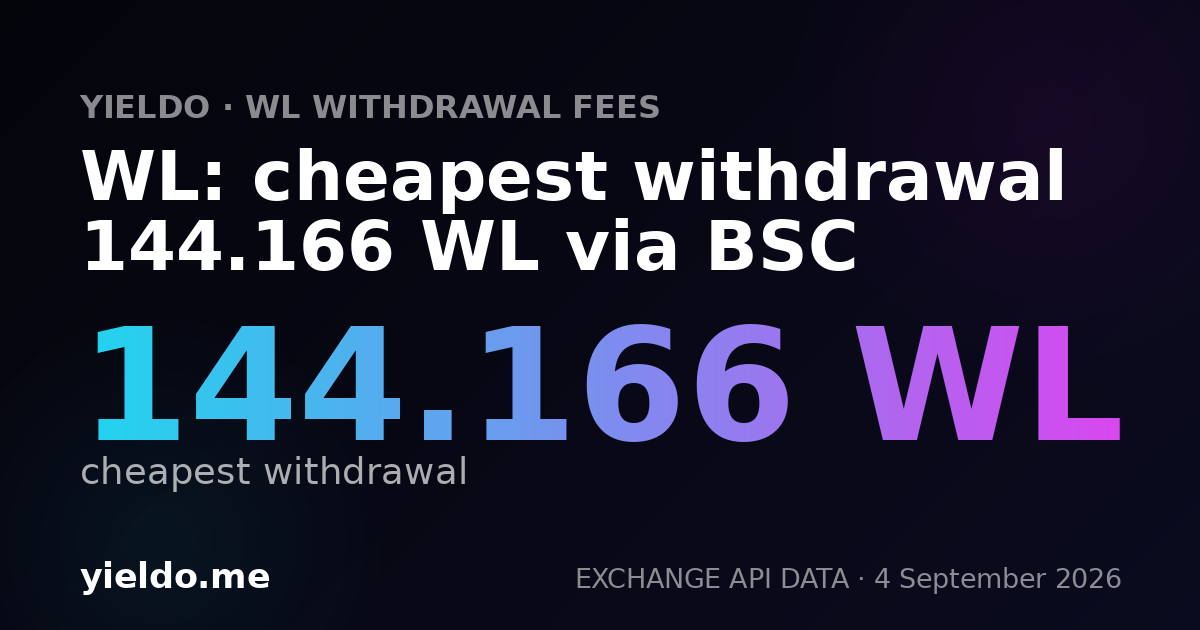 WL: cheapest withdrawal 144.166 WL via BSC