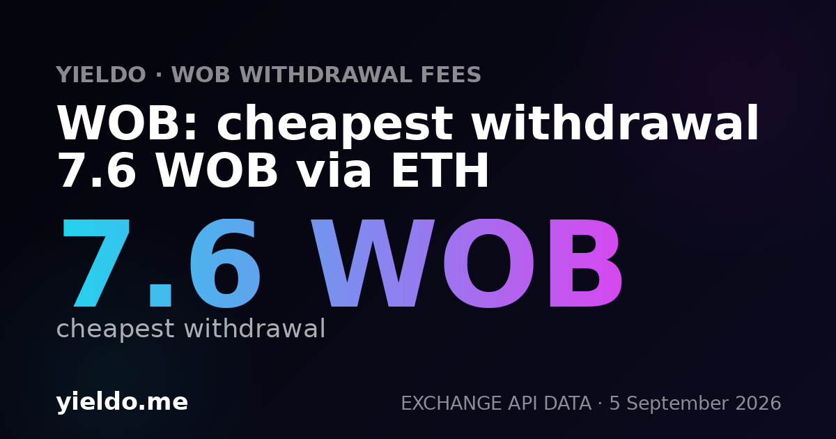 WOB: cheapest withdrawal 7.6 WOB via ETH