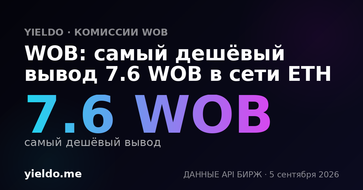 WOB: самый дешёвый вывод 7.6 WOB в сети ETH