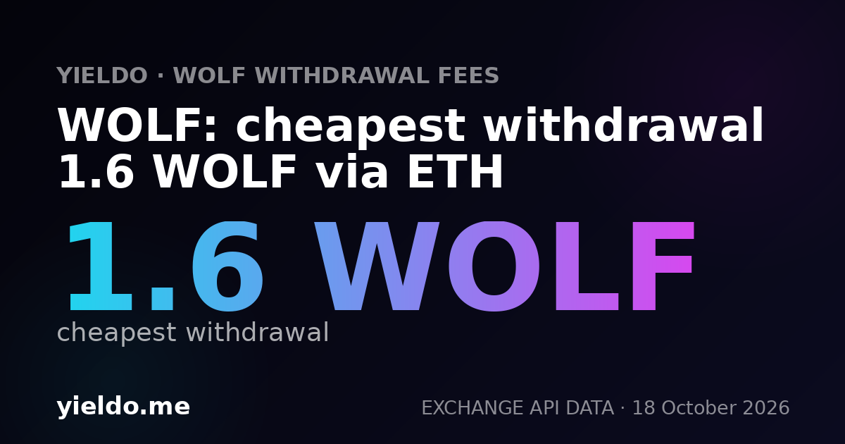 WOLF: cheapest withdrawal 1.6 WOLF via ETH