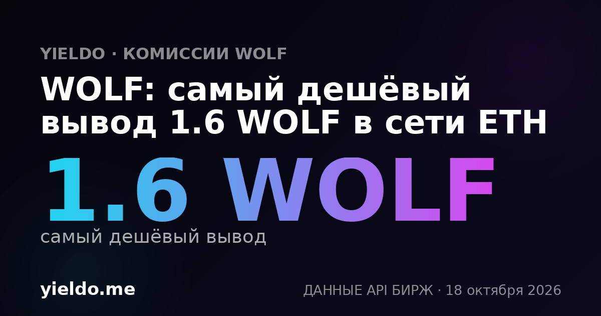 WOLF: самый дешёвый вывод 1.6 WOLF в сети ETH