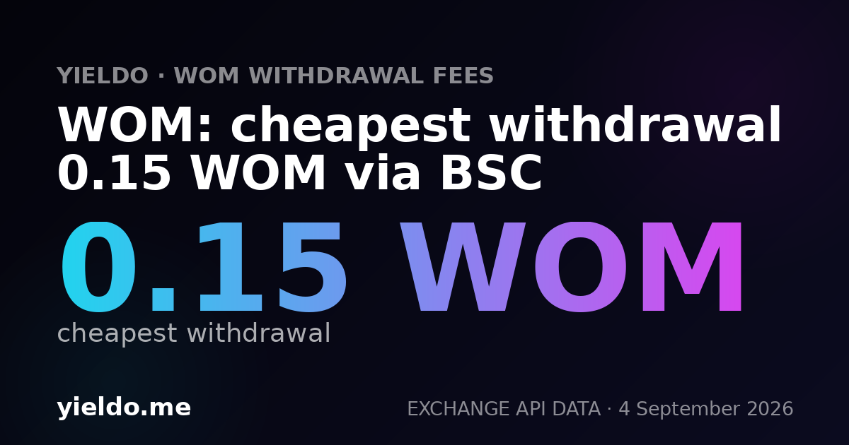 WOM: cheapest withdrawal 0.15 WOM via BSC
