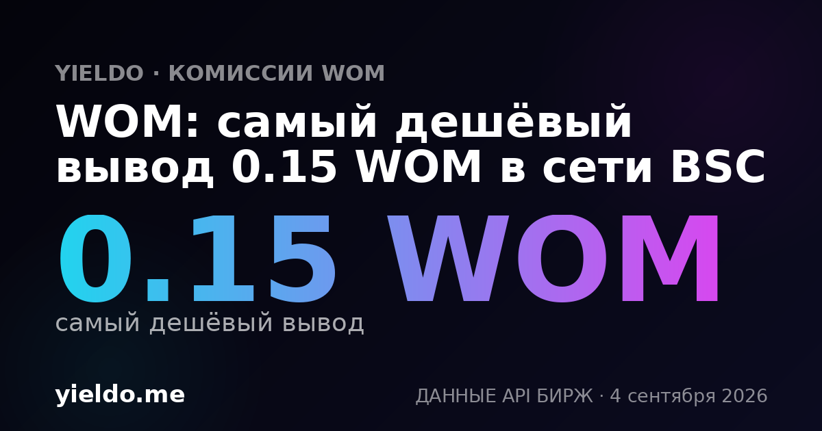 WOM: самый дешёвый вывод 0.15 WOM в сети BSC
