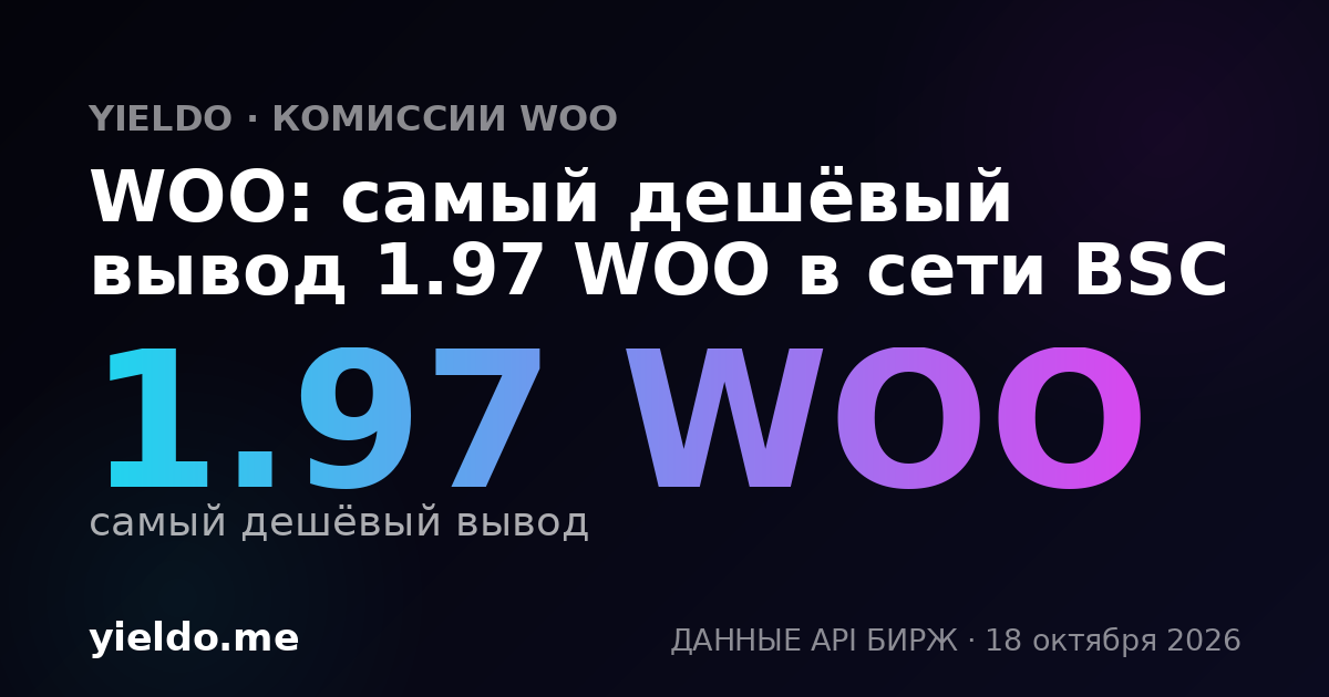 WOO: самый дешёвый вывод 1.97 WOO в сети BSC