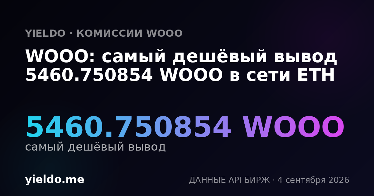WOOO: самый дешёвый вывод 5460.750854 WOOO в сети ETH