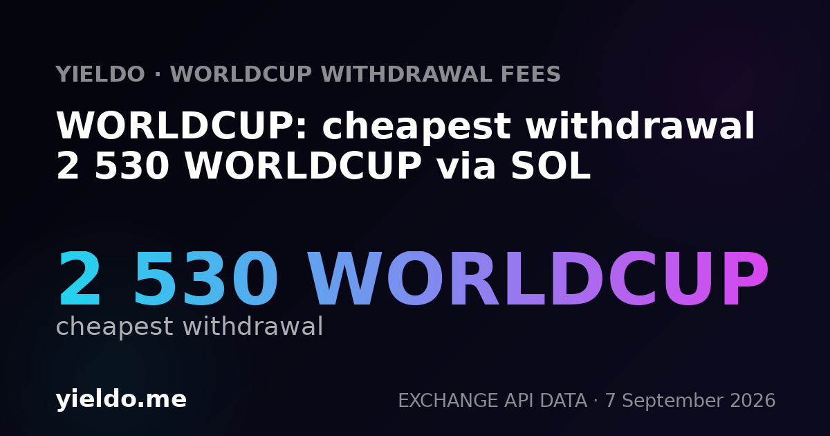 WORLDCUP: cheapest withdrawal 2 530 WORLDCUP via SOL