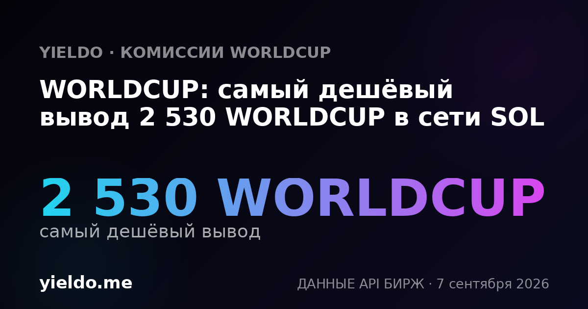 WORLDCUP: самый дешёвый вывод 2 530 WORLDCUP в сети SOL
