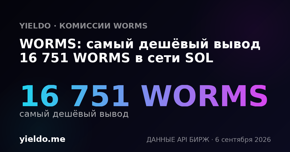 WORMS: самый дешёвый вывод 16 751 WORMS в сети SOL