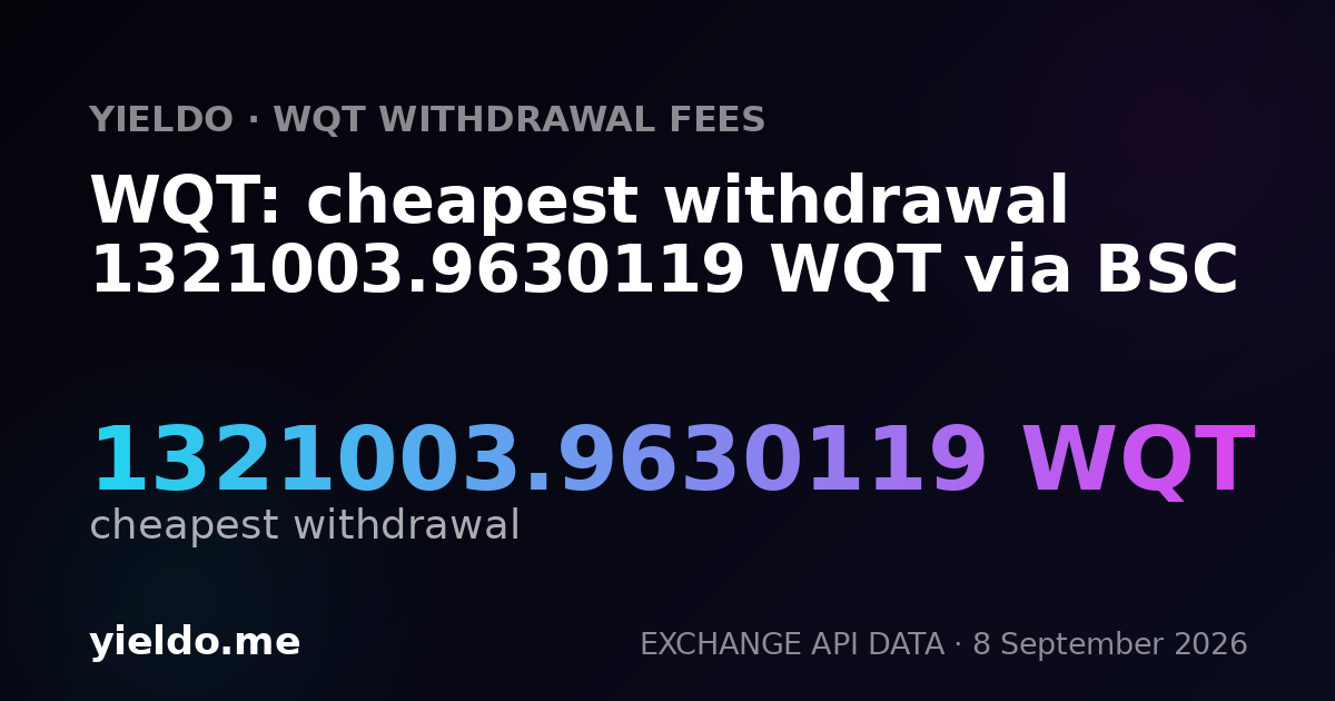 WQT: cheapest withdrawal 1321003.9630119 WQT via BSC