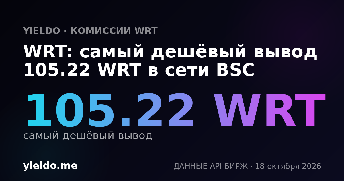 WRT: самый дешёвый вывод 105.22 WRT в сети BSC