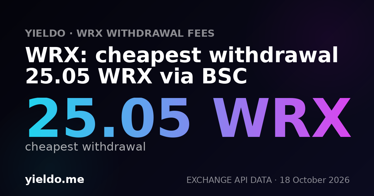 WRX: cheapest withdrawal 25.05 WRX via BSC