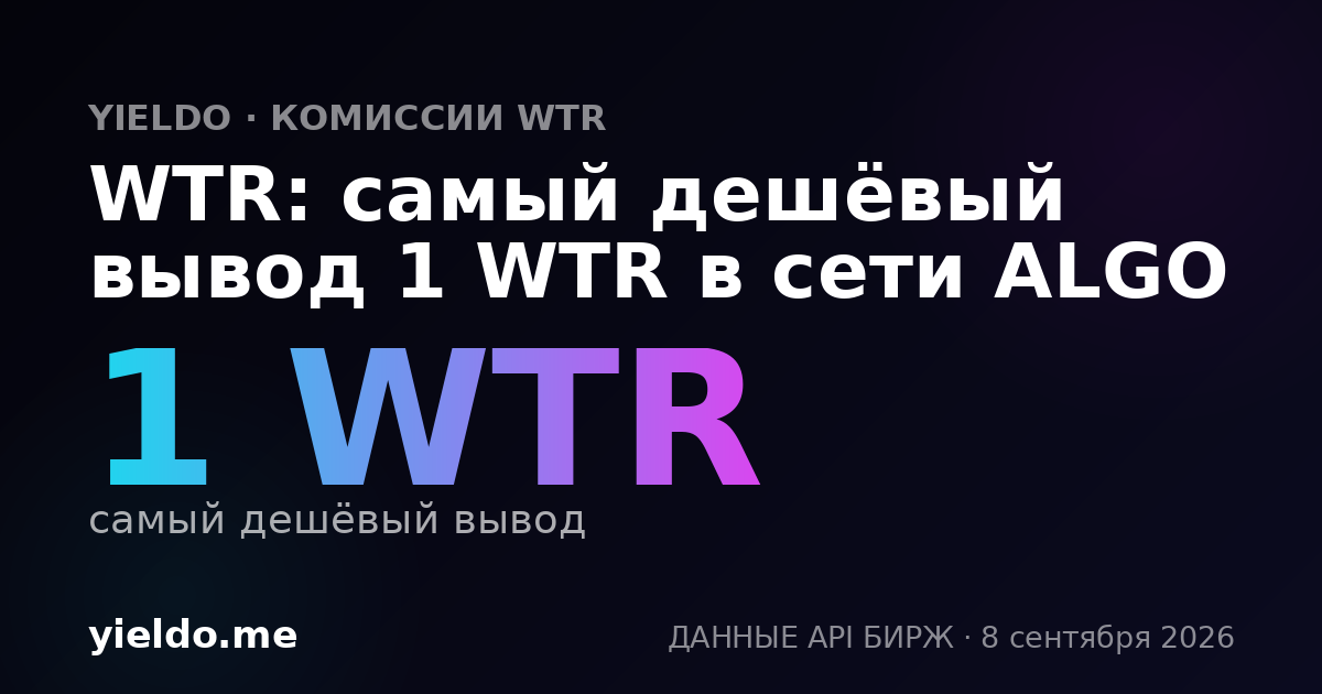 WTR: самый дешёвый вывод 1 WTR в сети ALGO