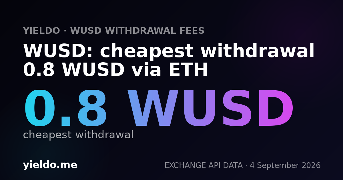 WUSD: cheapest withdrawal 0.8 WUSD via ETH