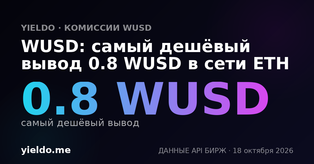 WUSD: самый дешёвый вывод 0.8 WUSD в сети ETH