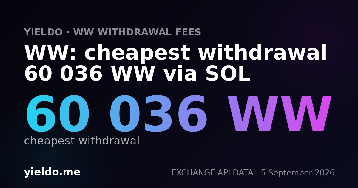 WW: cheapest withdrawal 60 036 WW via SOL