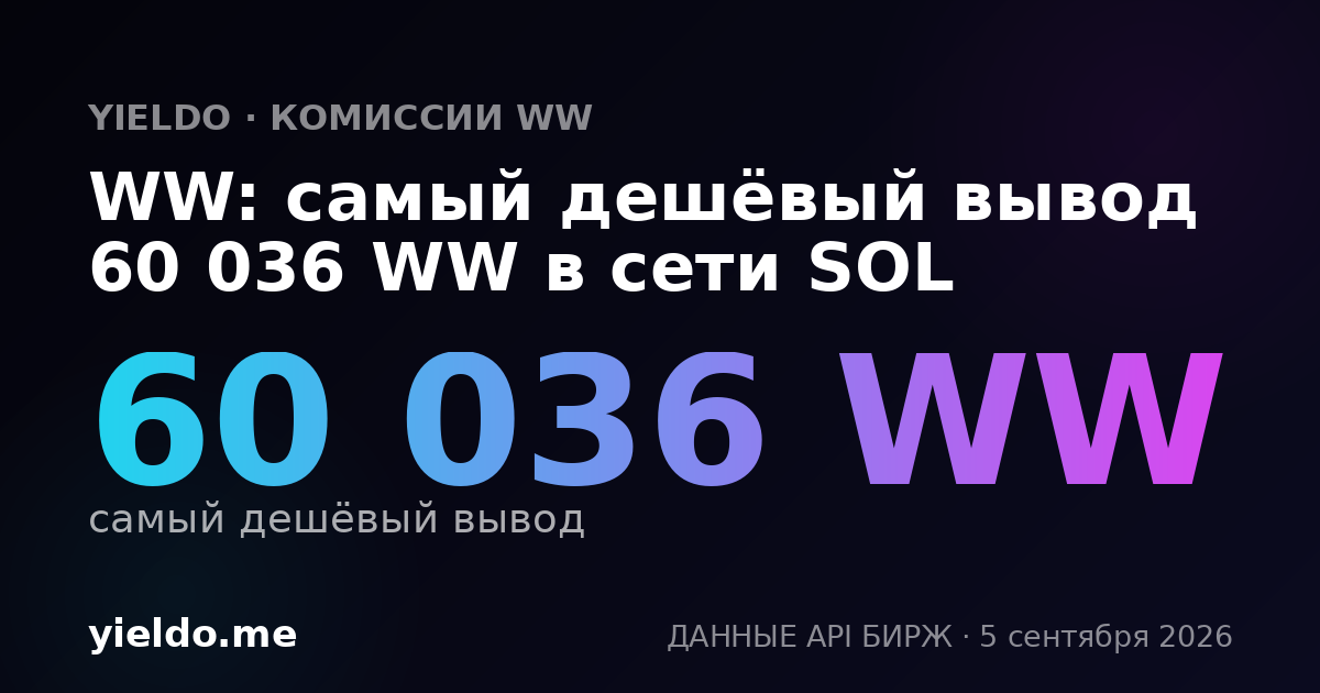 WW: самый дешёвый вывод 60 036 WW в сети SOL