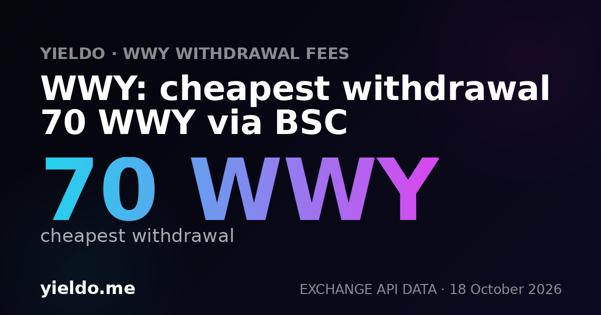 WWY: cheapest withdrawal 70 WWY via BSC
