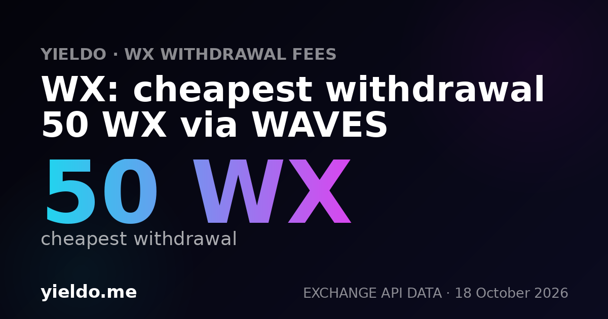 WX: cheapest withdrawal 50 WX via WAVES