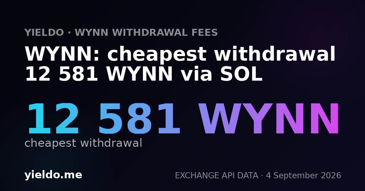 WYNN: cheapest withdrawal 12 581 WYNN via SOL