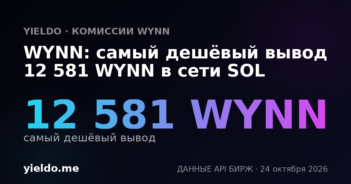 WYNN: самый дешёвый вывод 12 581 WYNN в сети SOL