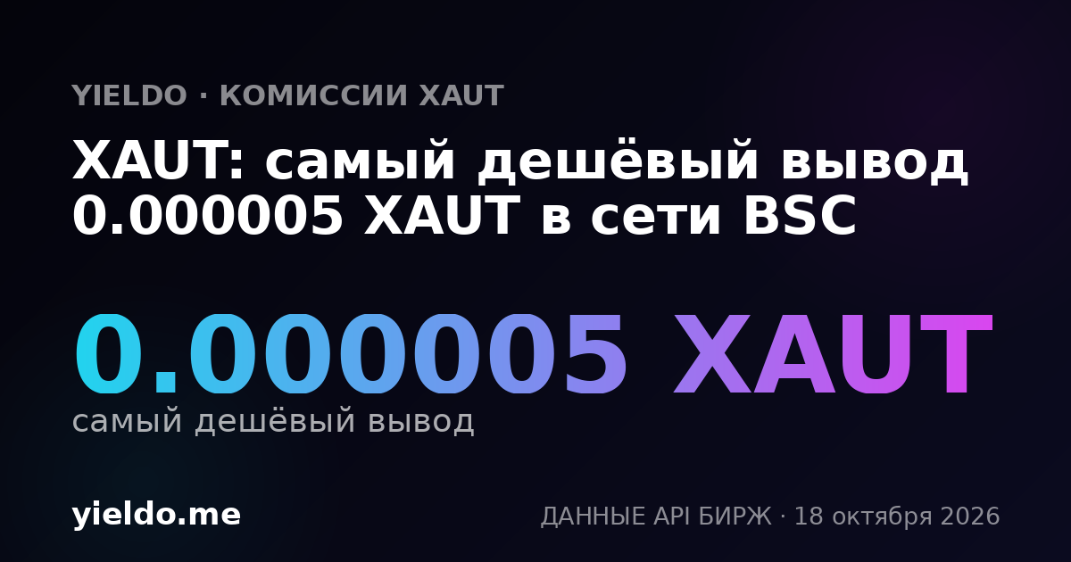 XAUT: самый дешёвый вывод 0.000005 XAUT в сети BSC