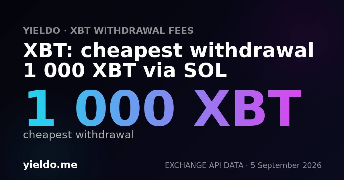 XBT: cheapest withdrawal 1 000 XBT via SOL