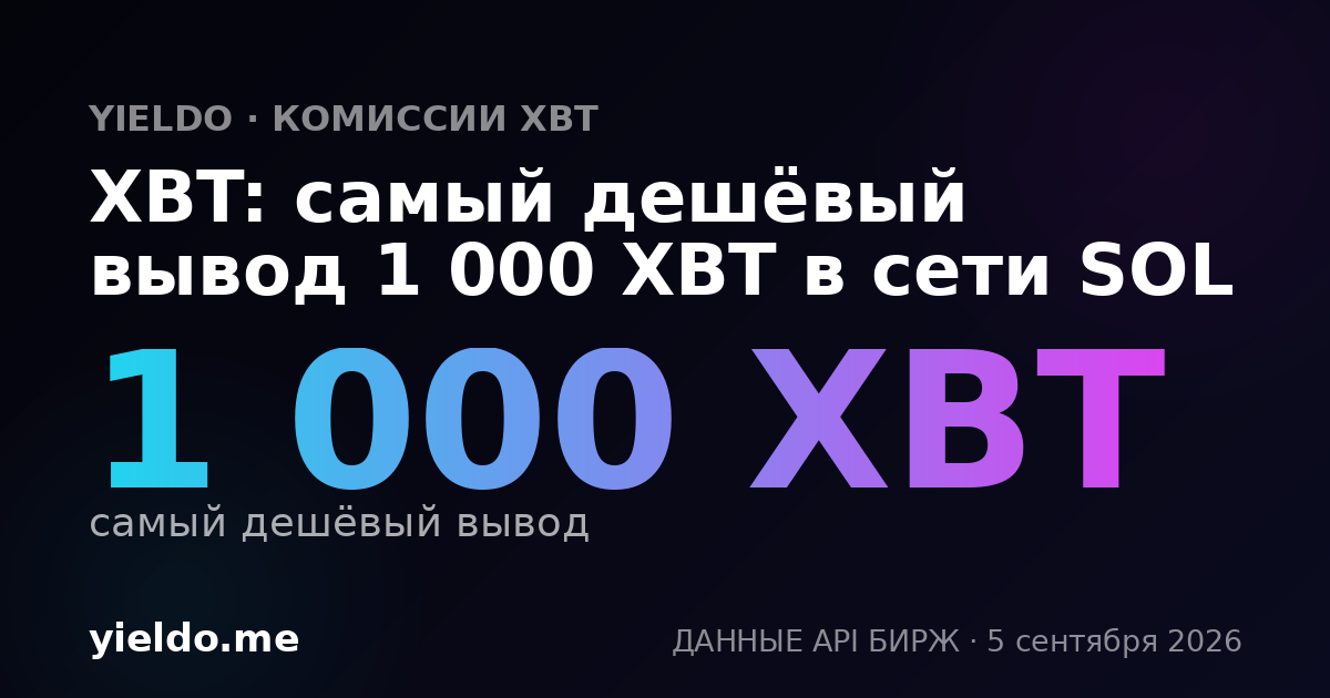 XBT: самый дешёвый вывод 1 000 XBT в сети SOL