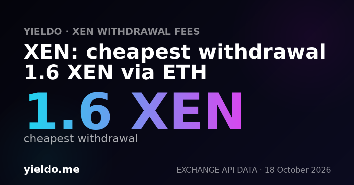 XEN: cheapest withdrawal 1.6 XEN via ETH