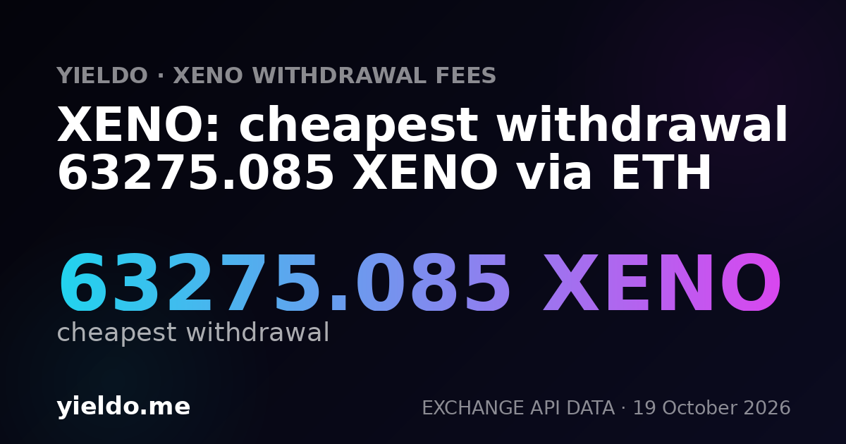 XENO: cheapest withdrawal 63275.085 XENO via ETH